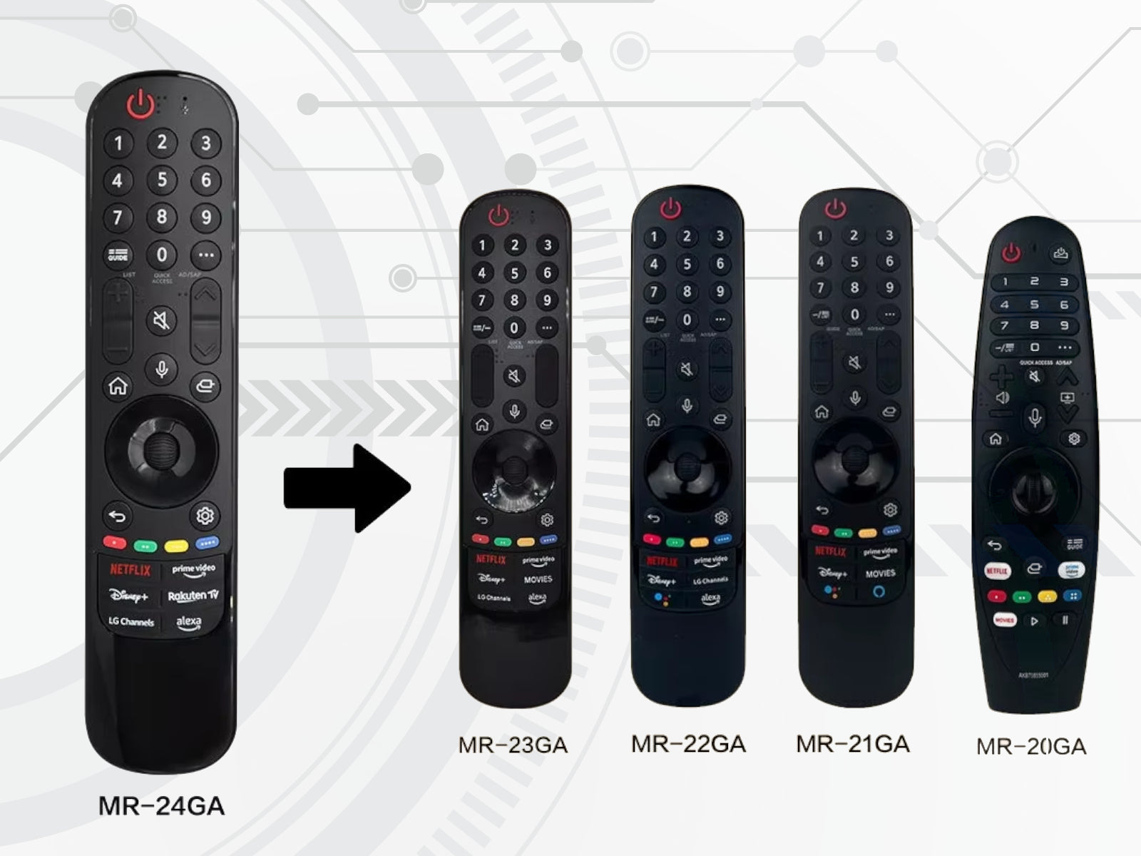 azurano Fernbedienung für LG AN-MR24GA, AKB76045003, Magic Voice Mouse Remote, OLED NanoCell QNED - Bild 6