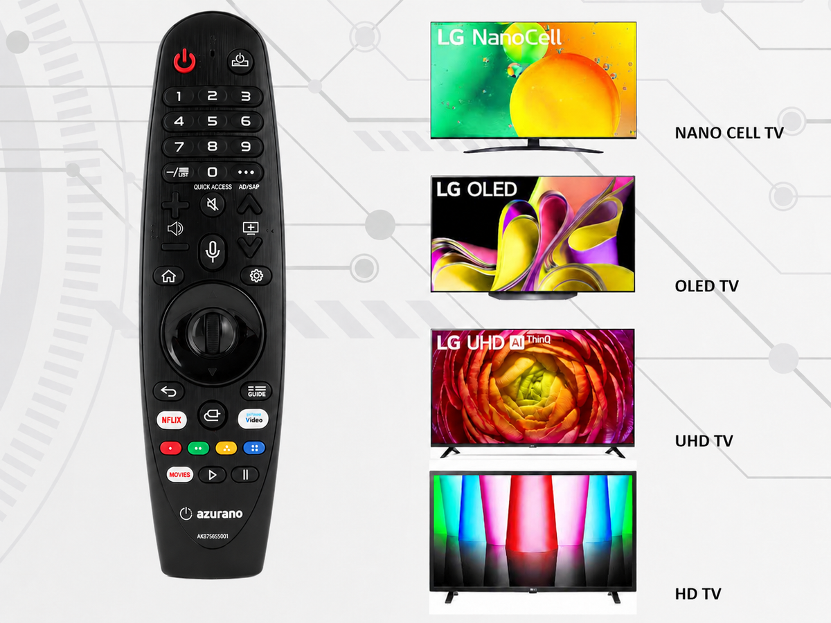 azurano Fernbedienung für LG Magic Remote MR20GA MR19BA MR18BA MR650A MR600 NO Mouse & Voice OLED Nano UHD 4K – Bild 5