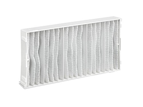 azurano Beamer Luftfilter ET-EMF320 für PANASONIC Projektoren Ersatzfilter Austauschfilter - Bild 2