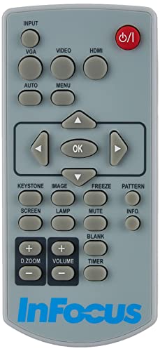 INFOCUS Fernbedienung HW-NAVIGATOR-6 original - Bild 2