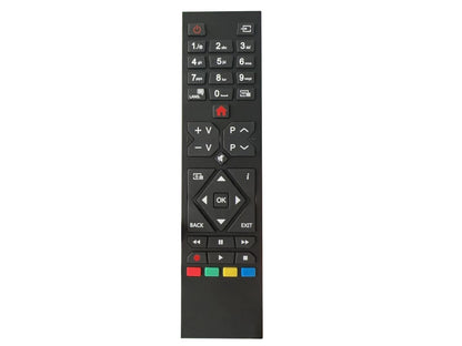 azurano Fernbedienung für JVC RM-C3332 - Bild 3