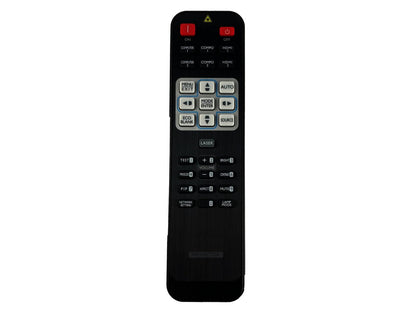 azurano Fernbedienung für BENQ 5J.JA606.001, 5J.J8A06.001, 5J.J8A06.011, 5J.JH206.001, RCA022, RCA021J - Bild 3