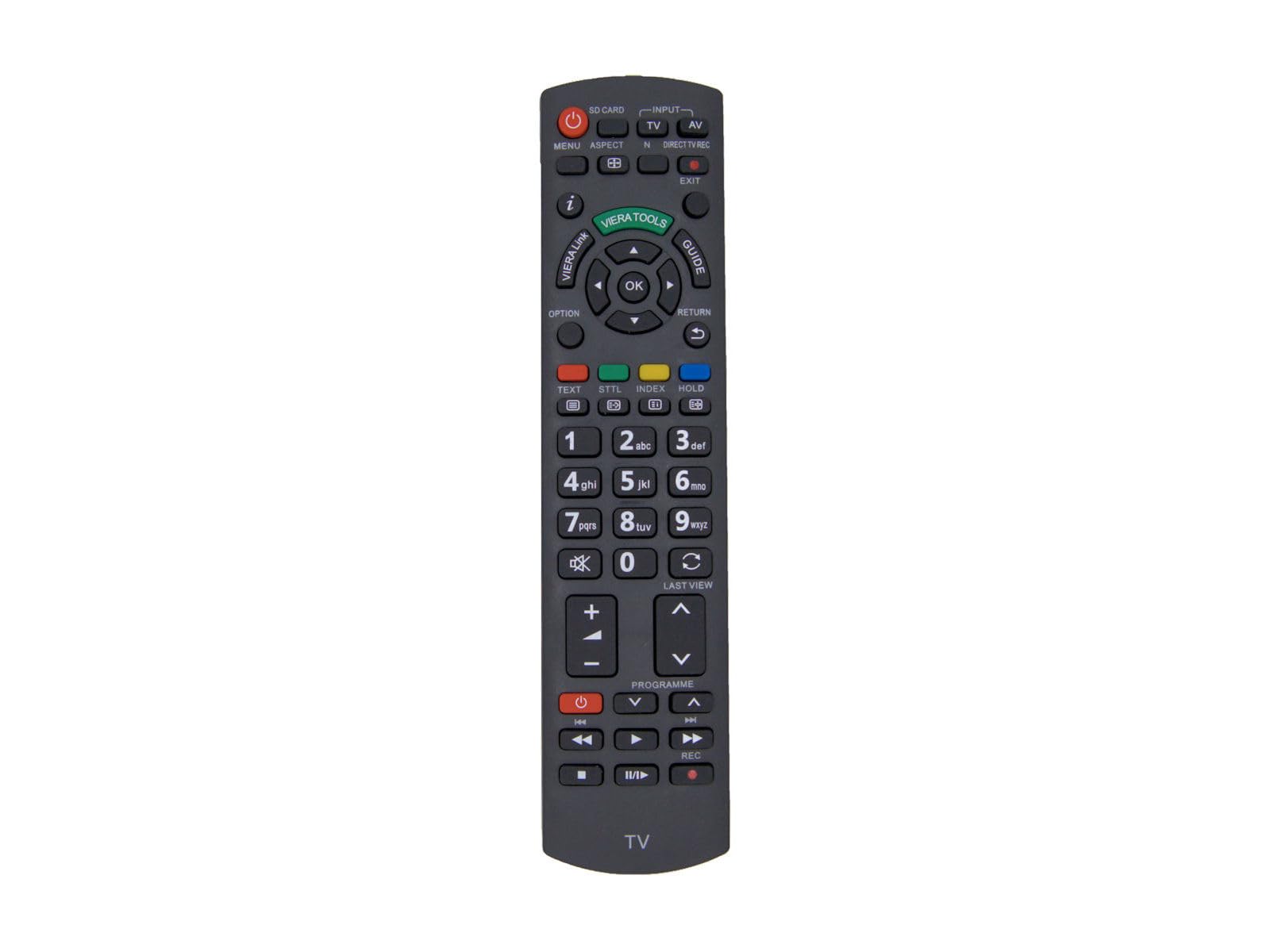 azurano Fernbedienung für PANASONIC N2QAYB000487 - Bild 6