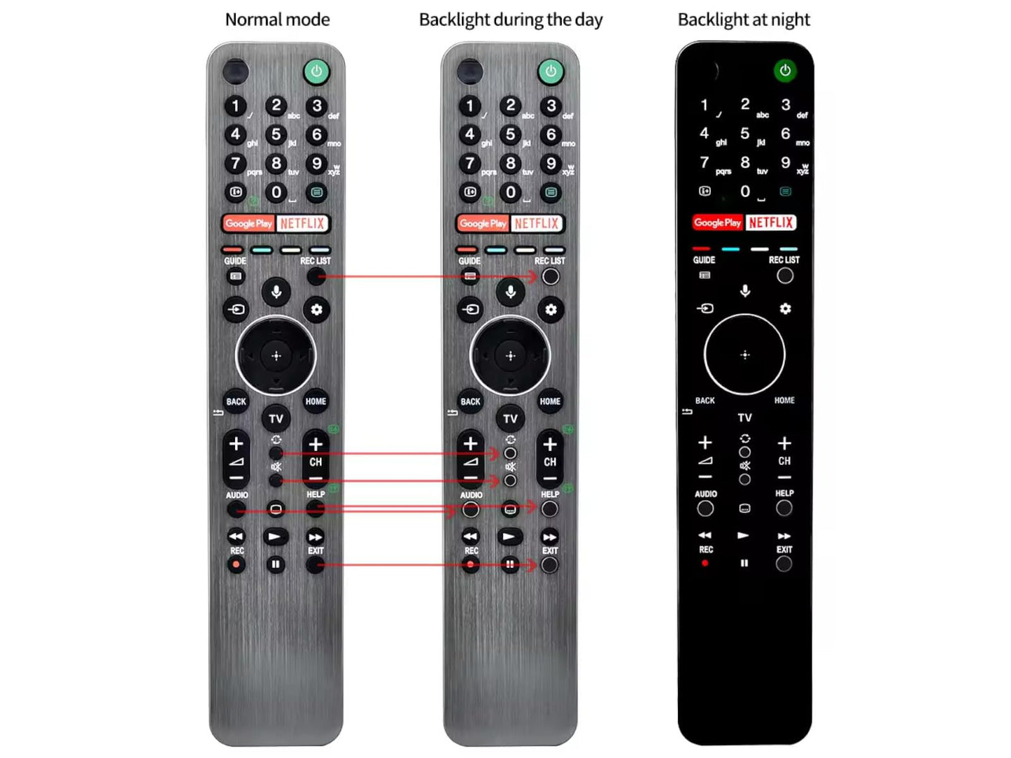 azurano Fernbedienung für SONY RMF-TX611E, 100504311, VOICE Remote - Bild 9