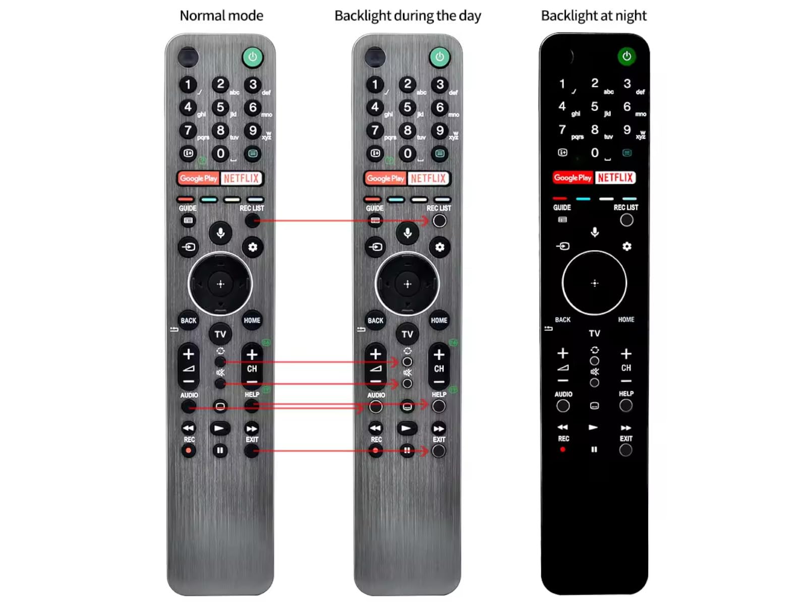 azurano Fernbedienung für SONY RMF-TX611E, 100504311, VOICE Remote - Bild 9