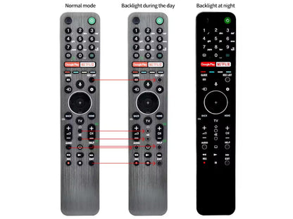 azurano Fernbedienung für SONY RMF-TX611E, 100504311, VOICE Remote - Bild 9