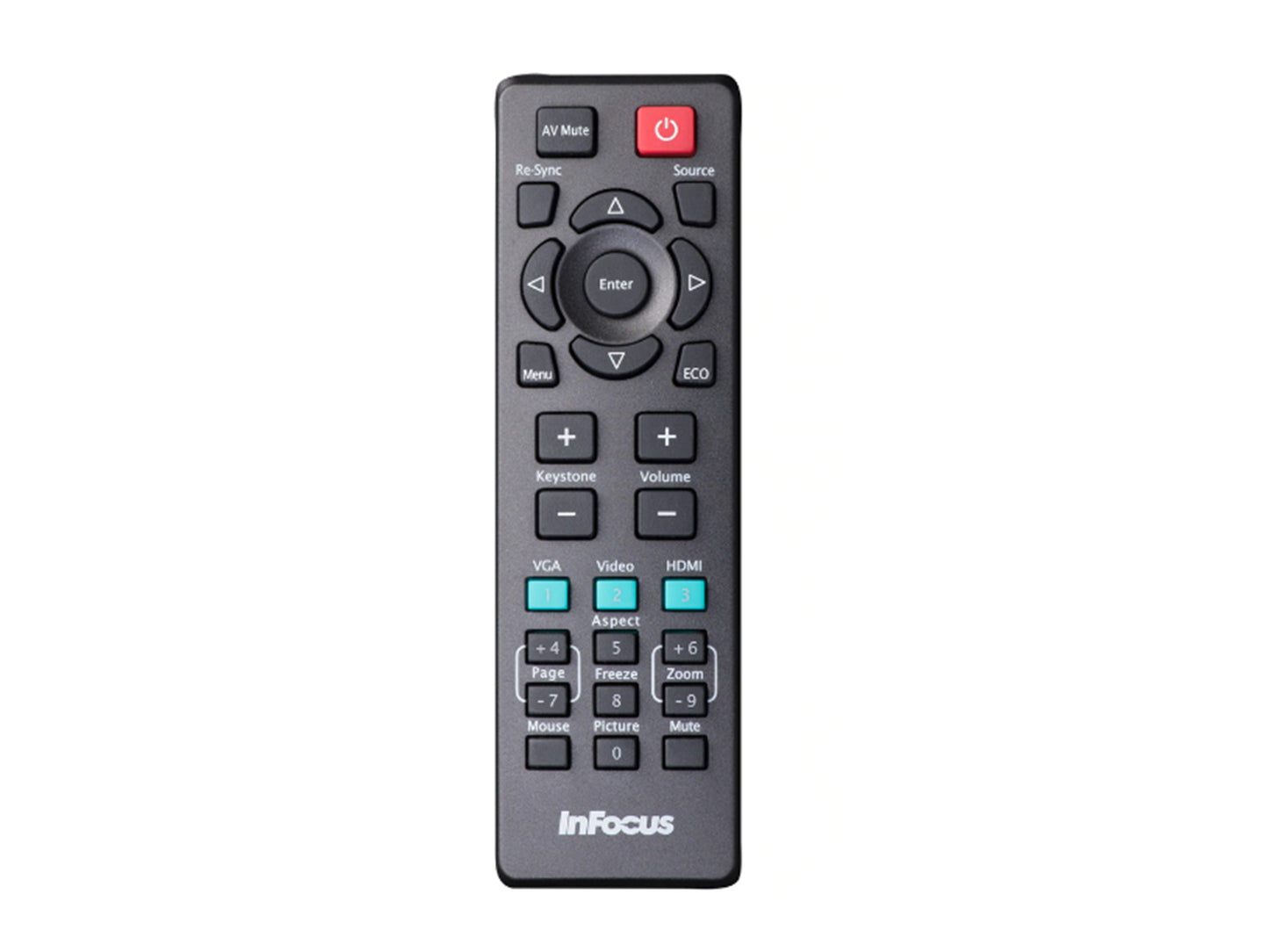INFOCUS HW-NAVIGATOR-5, B-2701 Original Fernbedienung - Bild 1